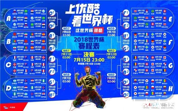 免费在线观看世界杯赛事直播资源网站